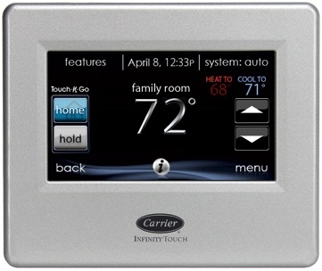 Do You Need a Professional to Install a Thermostat? - CMB Air
